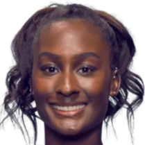 在激烈的国 在激烈的国