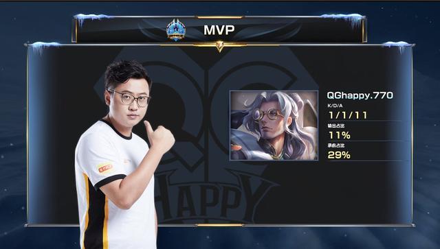 创造了更多 创造了更多